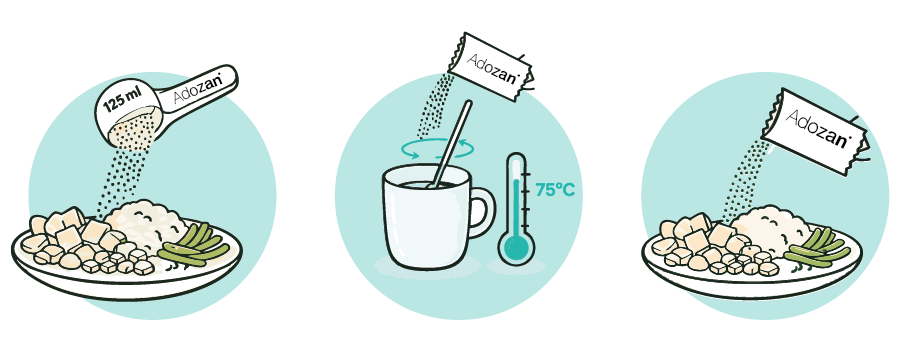 adozan protein intake